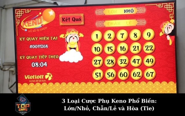 3 Loại Cược Phụ Keno Phổ Biến: Lớn/Nhỏ, Chẵn/Lẻ và Hòa (Tie)